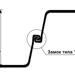 Схема шпунтовой стенки из шпунта Ларсена.